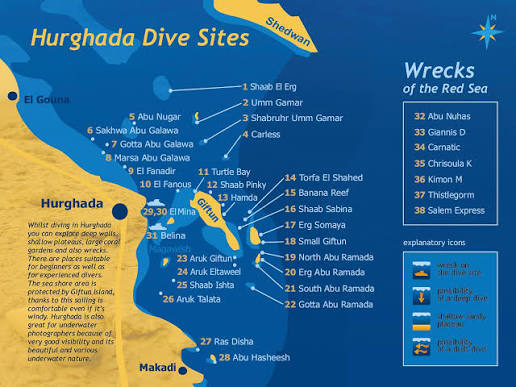Scuba divers exploring one of the best dive sites in Hurghada